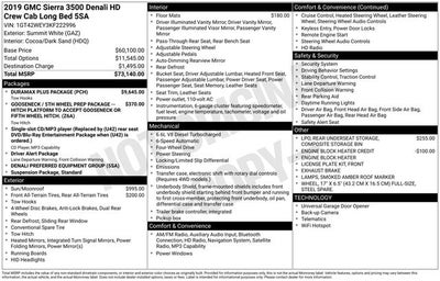 2019 GMC Sierra 3500HD Denali