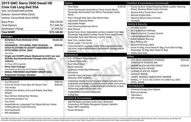 2019 GMC Sierra 3500HD Denali
