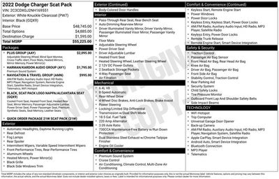 2022 Dodge Charger Scat Pack