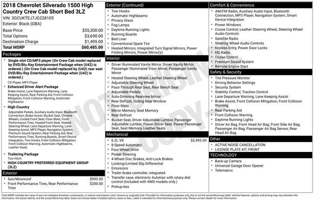 2018 Chevrolet Silverado 1500 High Country